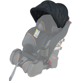 Parasolar scaun auto Klippan TRIOFIX