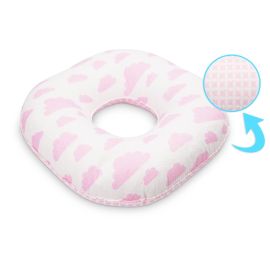 Perna postnatala (postpartum) Sensillo Modele Roz