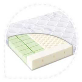 Saltea Pentru Patut Moon Bear 140 x 70 x 11 cm