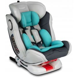 Scaun auto 0-36 kg cu Isofix Ricokids Spinway Pro 7112 - Turcoaz