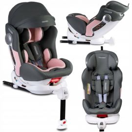 Scaun auto 0-36 Kg cu ISOFIX Ricokids Stigo - Roz - Gri