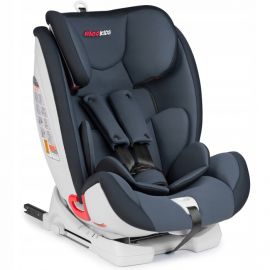 Scaun auto 9-36 Kg cu ISOFIX Ricokids Reno - Graphite