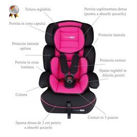 Babygo - Scaun Auto Freemove Pink
