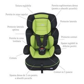 Babygo - Scaun Auto Freemove Green