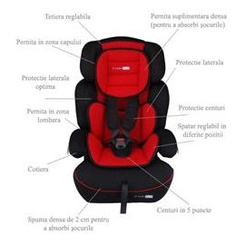 Babygo - Scaun Auto Freemove Red